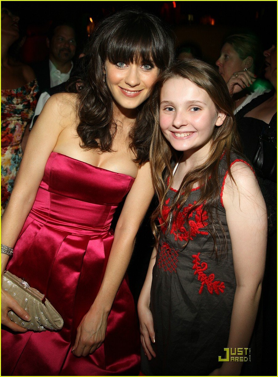 Abigail breslin the fappening | Celebrity photos leaked