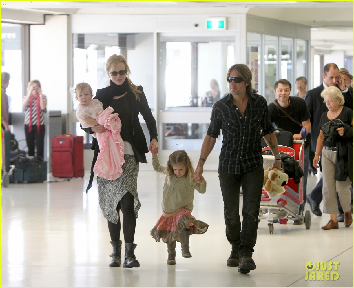 Nicole Kidman Reveals Her 'Favorite Things' for March: Photo 2643308